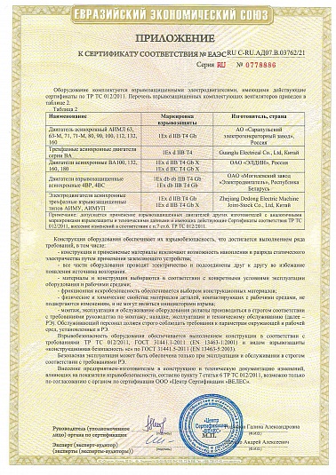 Приложение к сертификату соответствия по взрывозащищенным вентиляторам (СЗЭМО ЗВ)